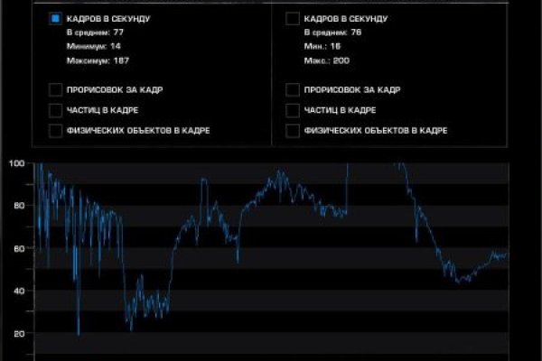 Kraken маркетплейс как зайти