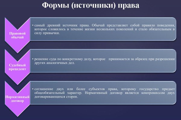 Ссылка на кракен kr2web in