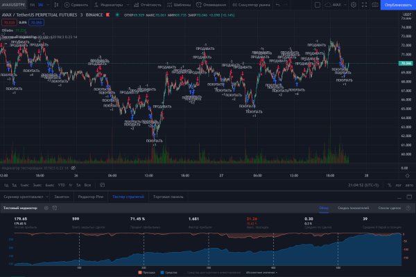 Где взять ссылку на кракен kraken014 com